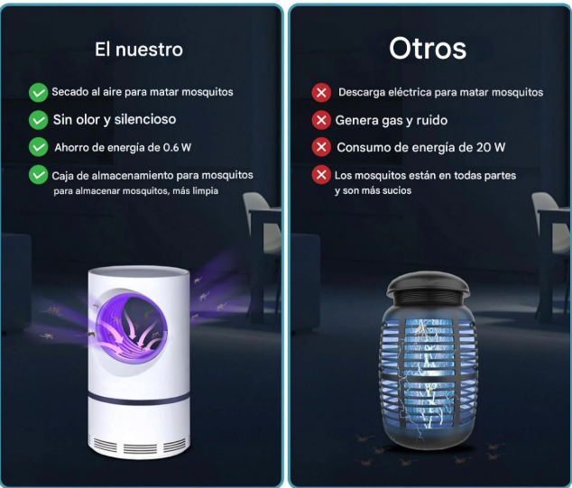 Lampara LED NightShield®  Atrapa Insectos + Envió Gratis 🔥